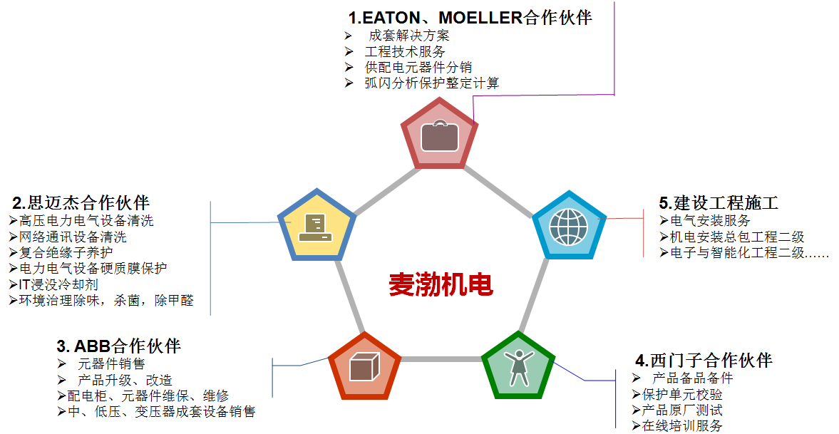 微信圖片_20230506113604.png